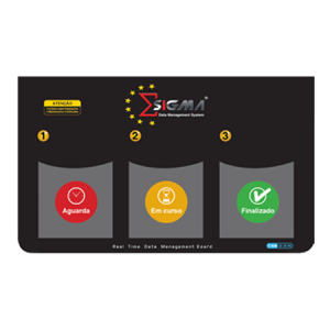 Real Time Data Management Board MV-BER